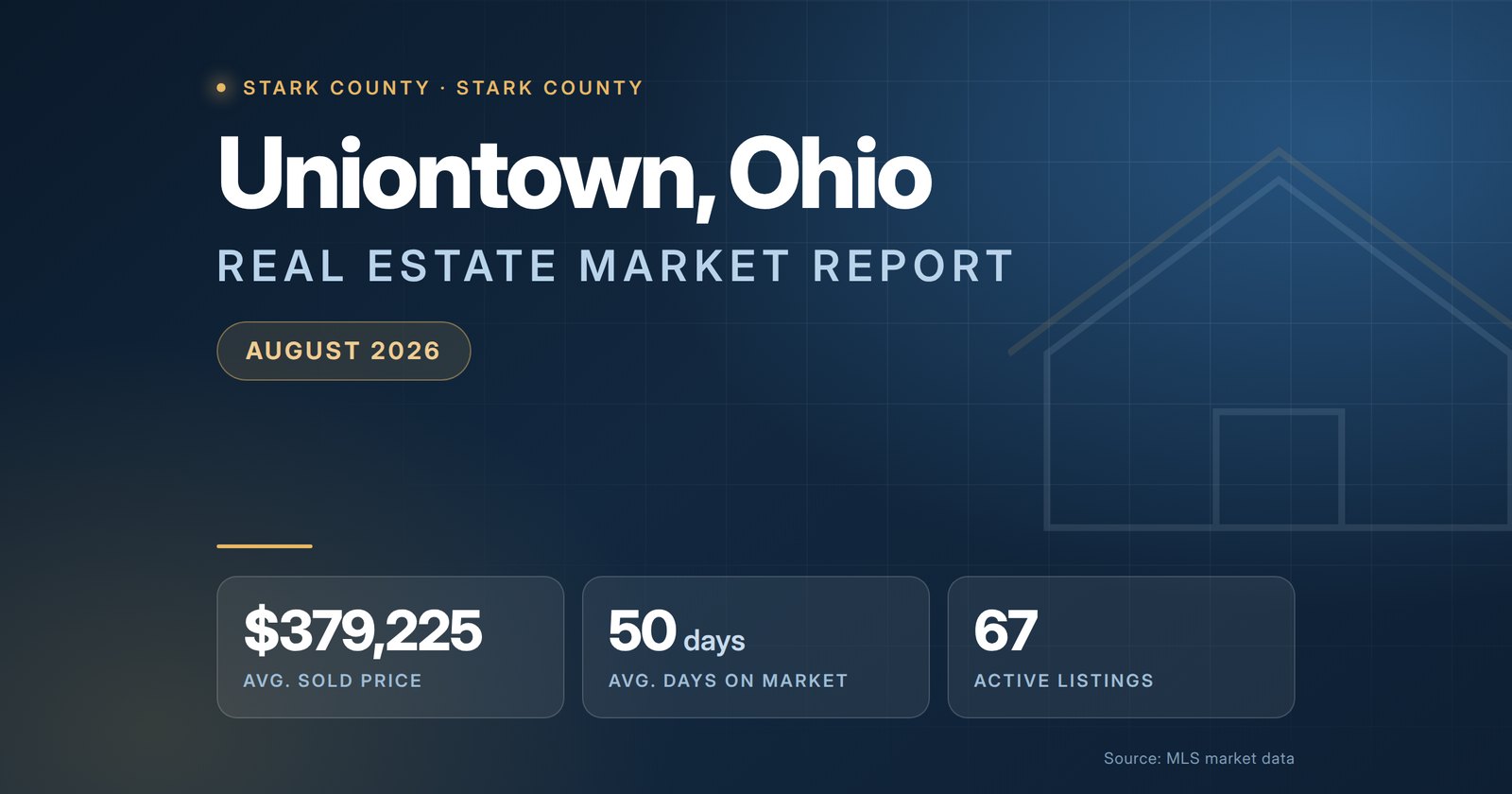 Uniontown Ohio real estate market report