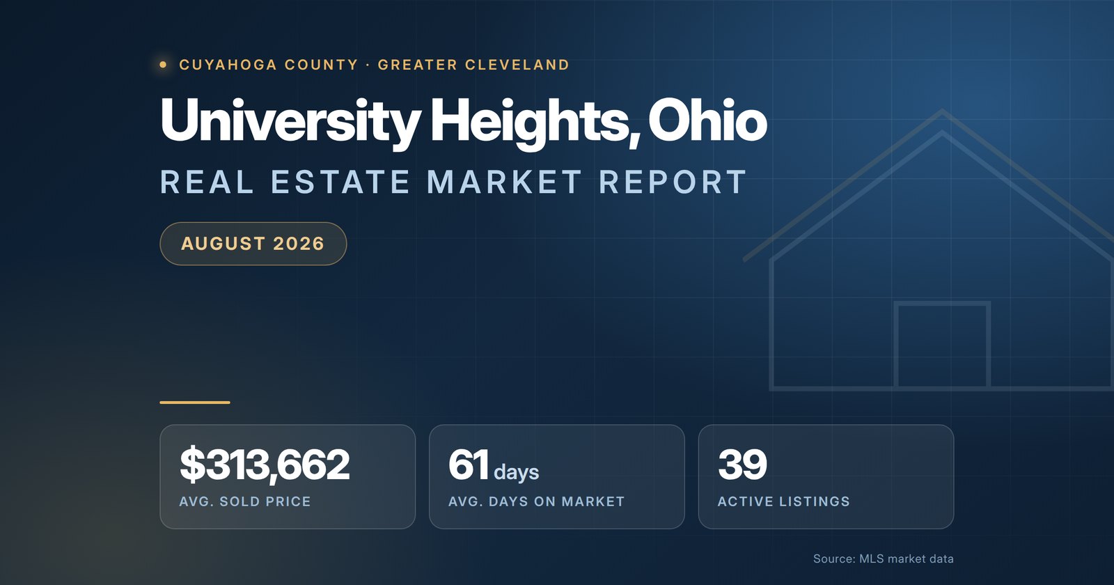 University Heights Ohio Real Estate Market Report August 2026