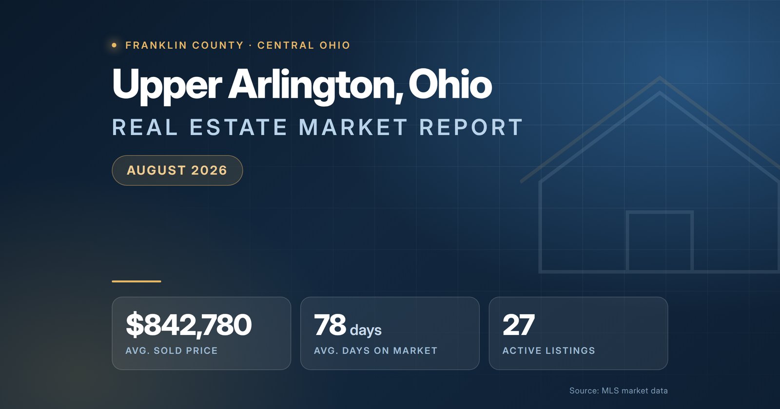 Upper Arlington Ohio Real Estate Market Report August 2026