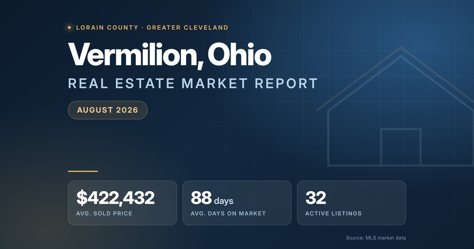 Vermilion Ohio Real Estate Market Report August 2026