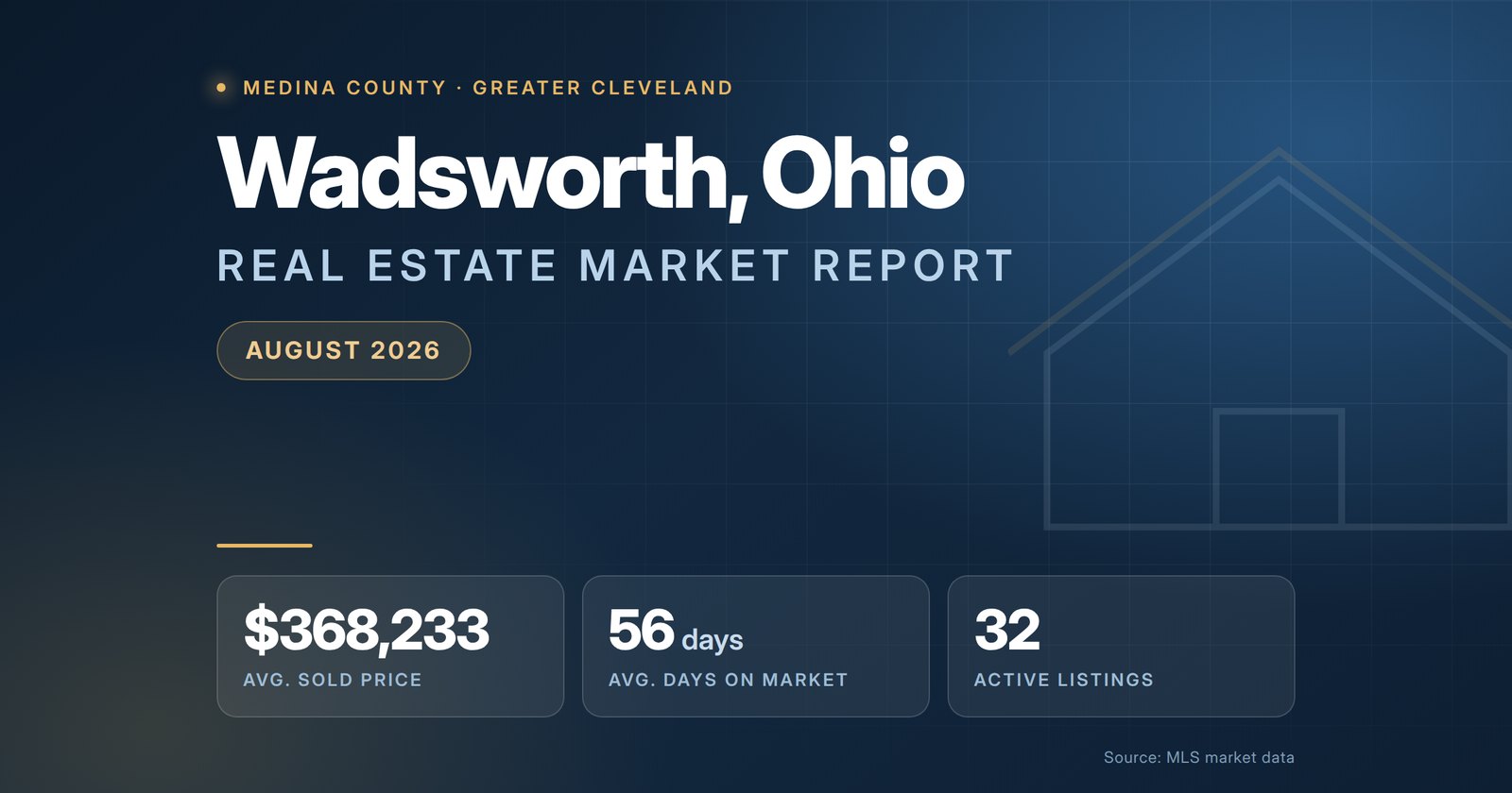 Wadsworth Ohio Real Estate Market Report August 2026