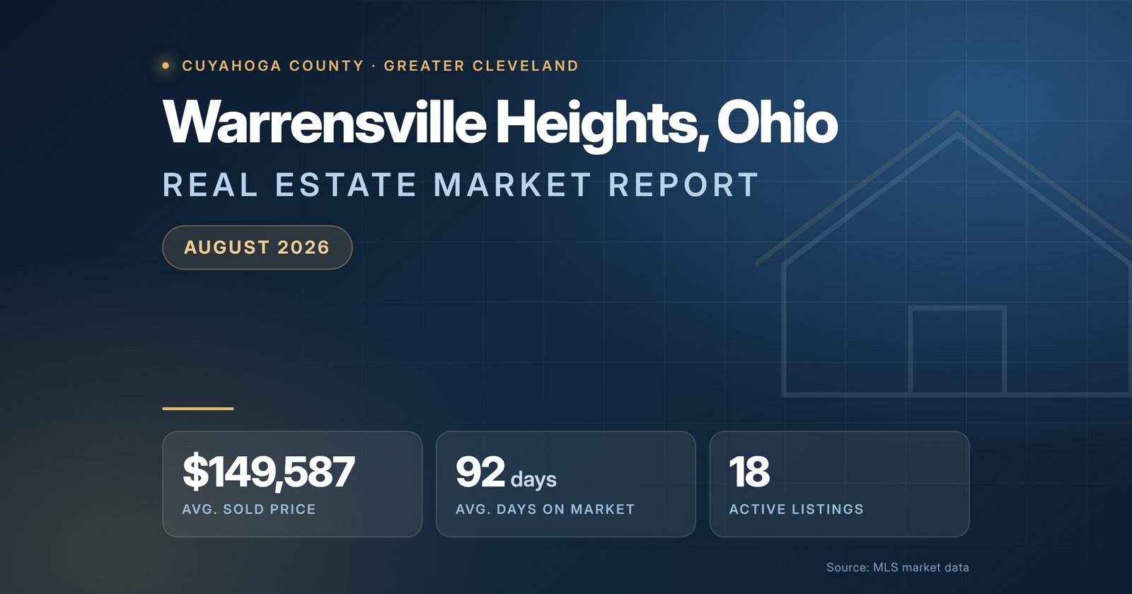 Warrensville Heights Ohio Real Estate Market Report August 2026