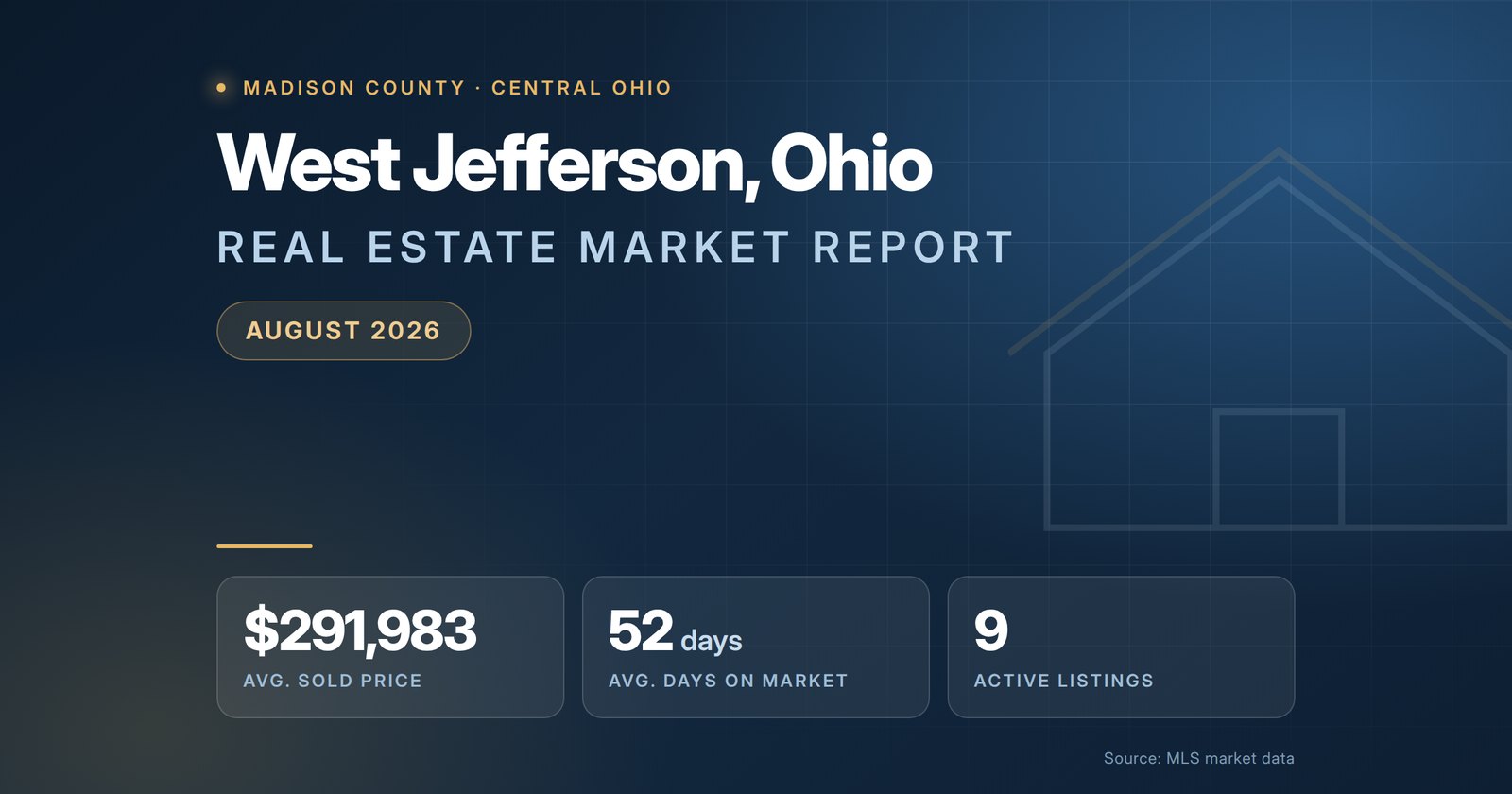 West Jefferson Ohio real estate market report
