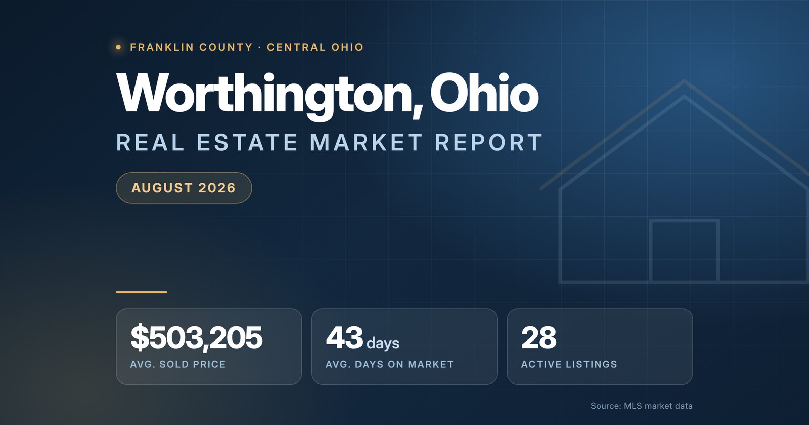 Worthington Ohio Real Estate Market Report August 2026