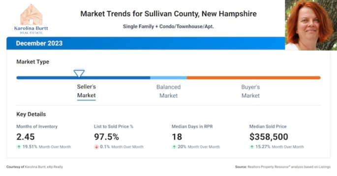 Karolina Burtt Best Real Estate Agent in New Hampshire