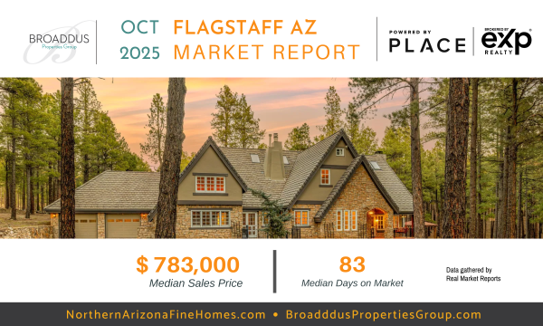 October 2025 Flagstaff Market Report