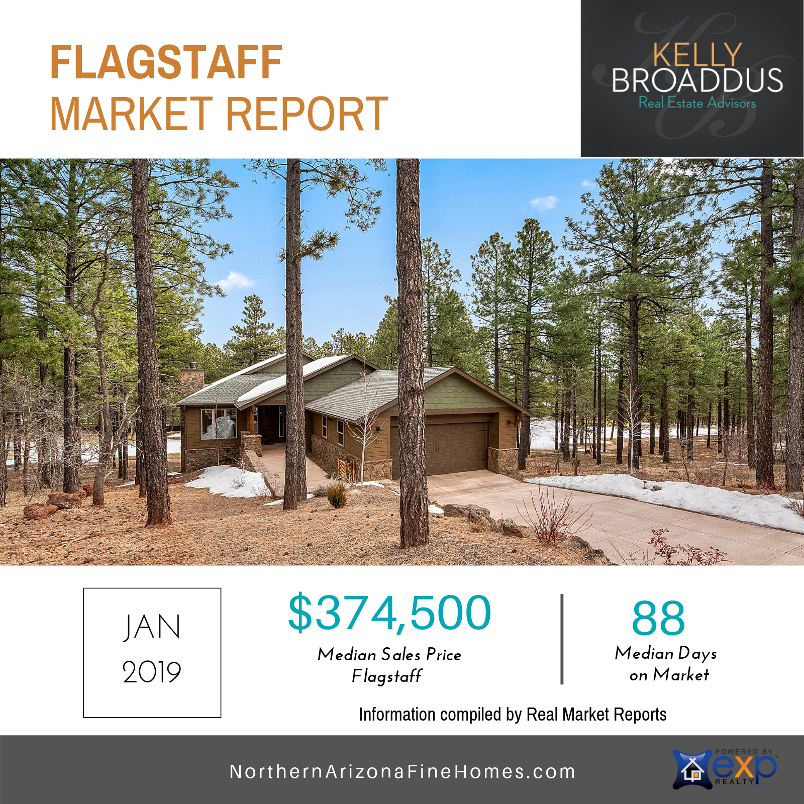 Flagstaff AZ Real Estate Market Update January 2019