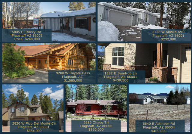 June 2016 Home Sales by Kelly Broaddus