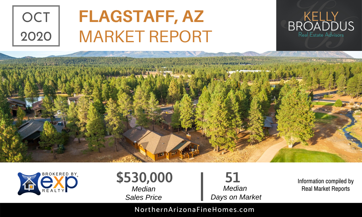 October 2020 Flagstaff Market Report