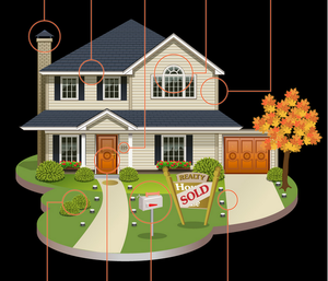 Curb Appeal
