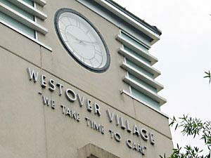 Westover Home Market Report October 2013