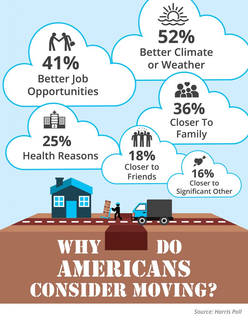 a shift in american reasoning Pbs newshour: why did the us build the panama canal what impact did this shift in authority have the only reason for the political opposition to the carter treaties was that it was a symbol of american national pride. a shift in american reasoning Pbs newshour: why did the us build the panama canal what impact did this shift in authority have the only reason for the political opposition to the carter treaties was that it was a symbol of american national pride.