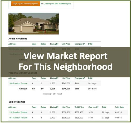 Tuscany Market Report