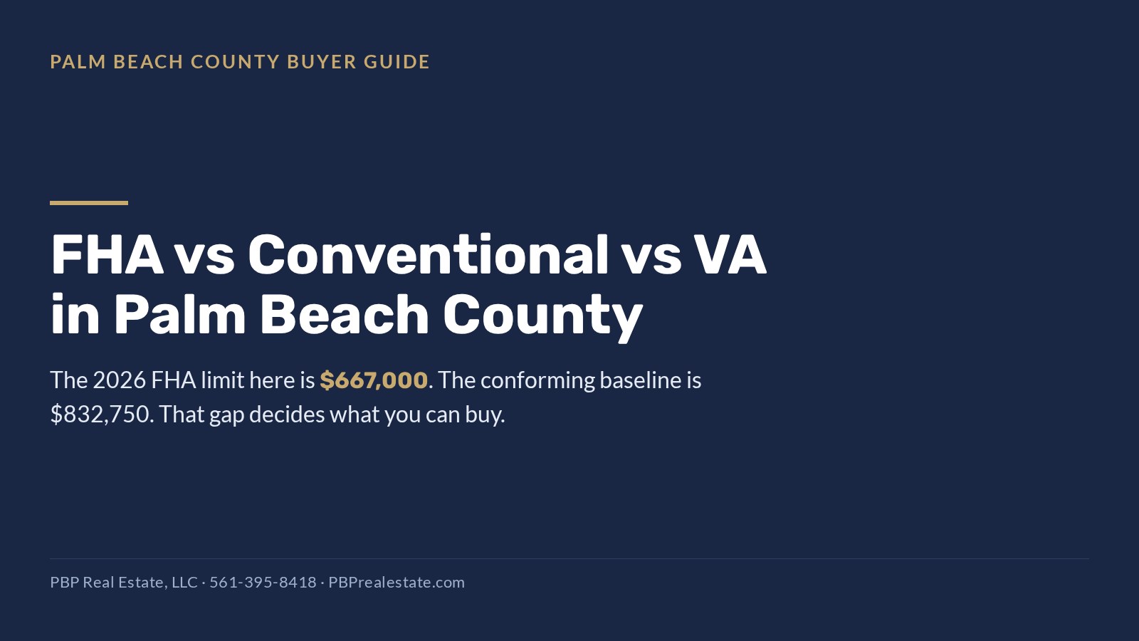 FHA, conventional, and VA loans compared for Palm Beach County buyers