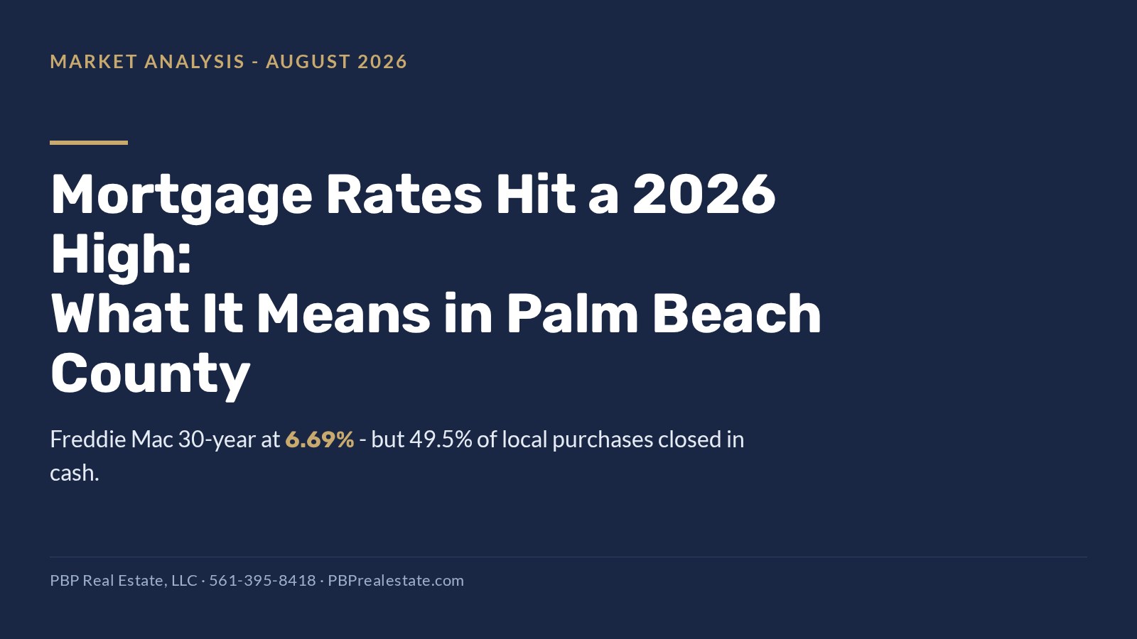 Mortgage rates at a 2026 high and the Palm Beach County housing market
