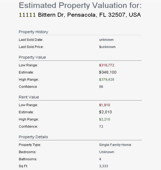 Home Valuation Results