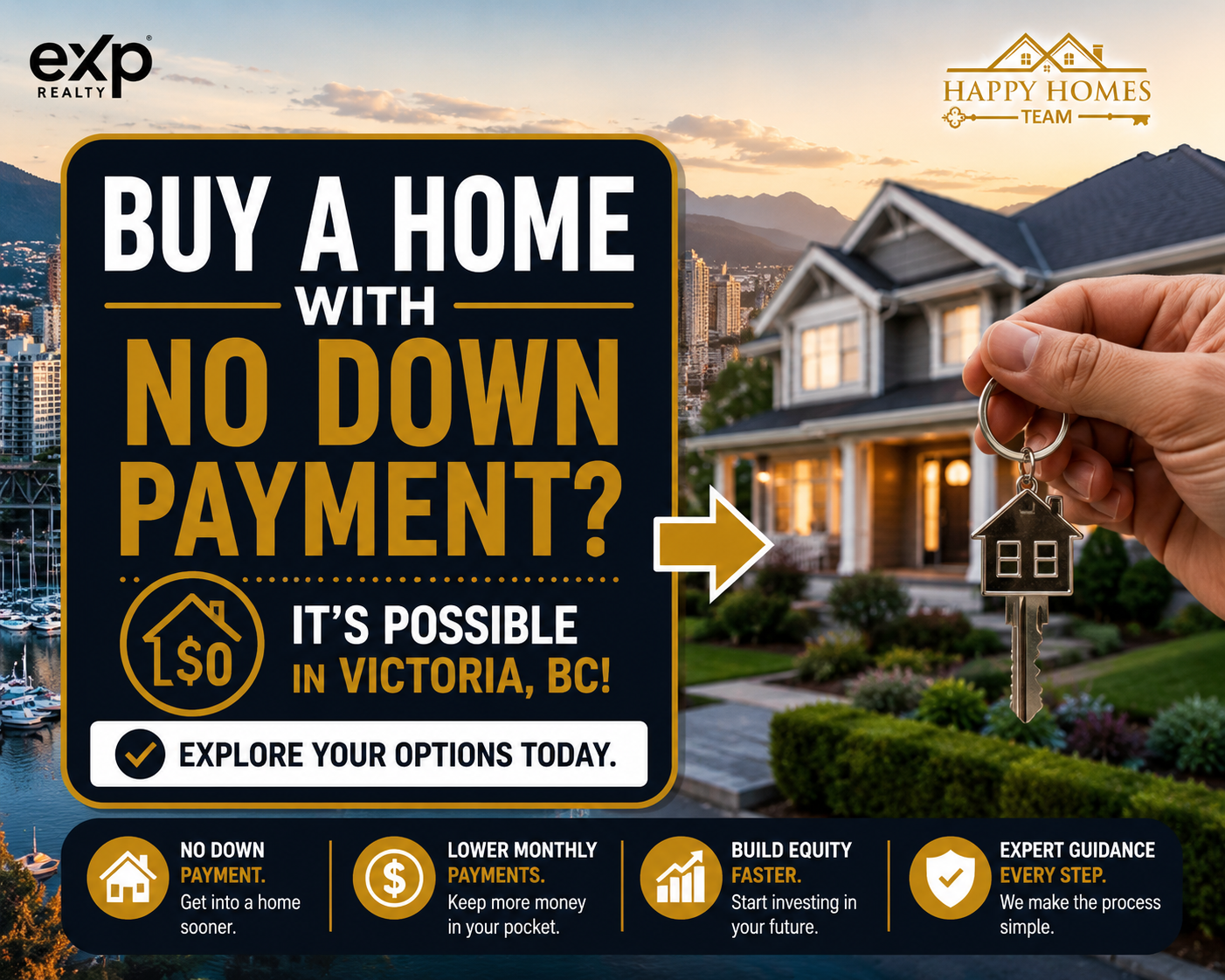 Can You Buy a Victoria, BC Home With No Down Payment in 2026?