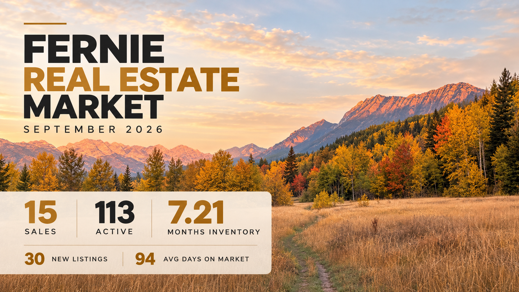 Autumn view of Fernie, BC with September 2026 real estate market statistics showing 15 sales, 113 active listings and 7.21 months of inventory.