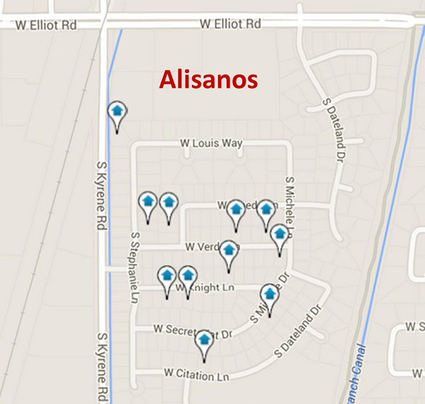 Alisanos Real Estate