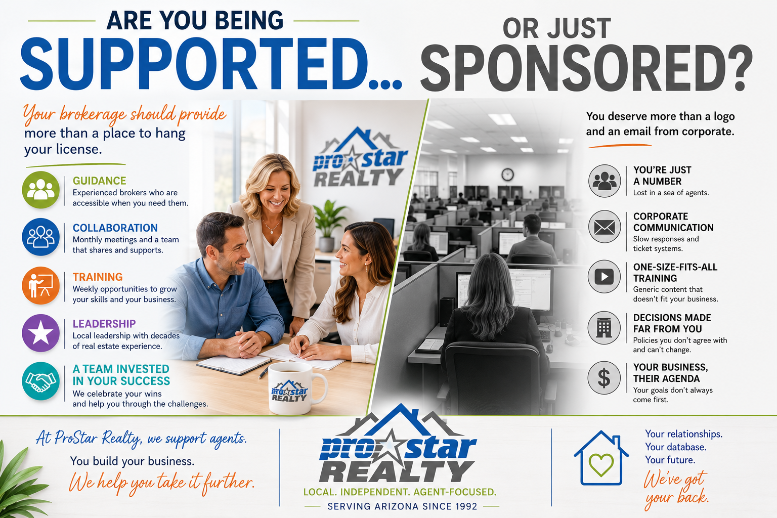Are you being supported or just sponsored?
