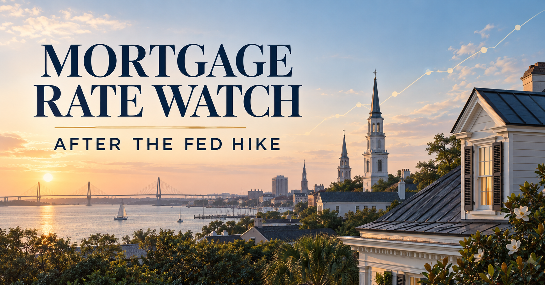 Charleston skyline at sunrise with the headline &ldquo;Mortgage Rate Watch: After the Fed Hike.&rdquo;
