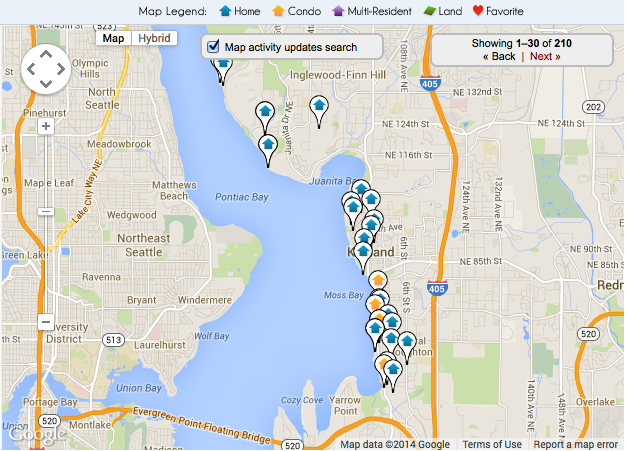 Real Estate in Kirkland WA