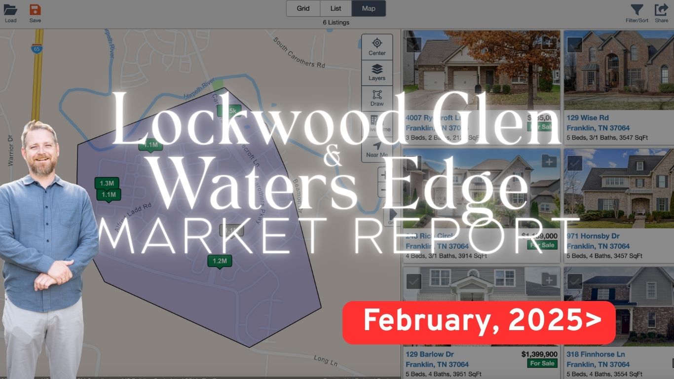 Watch the Market Report