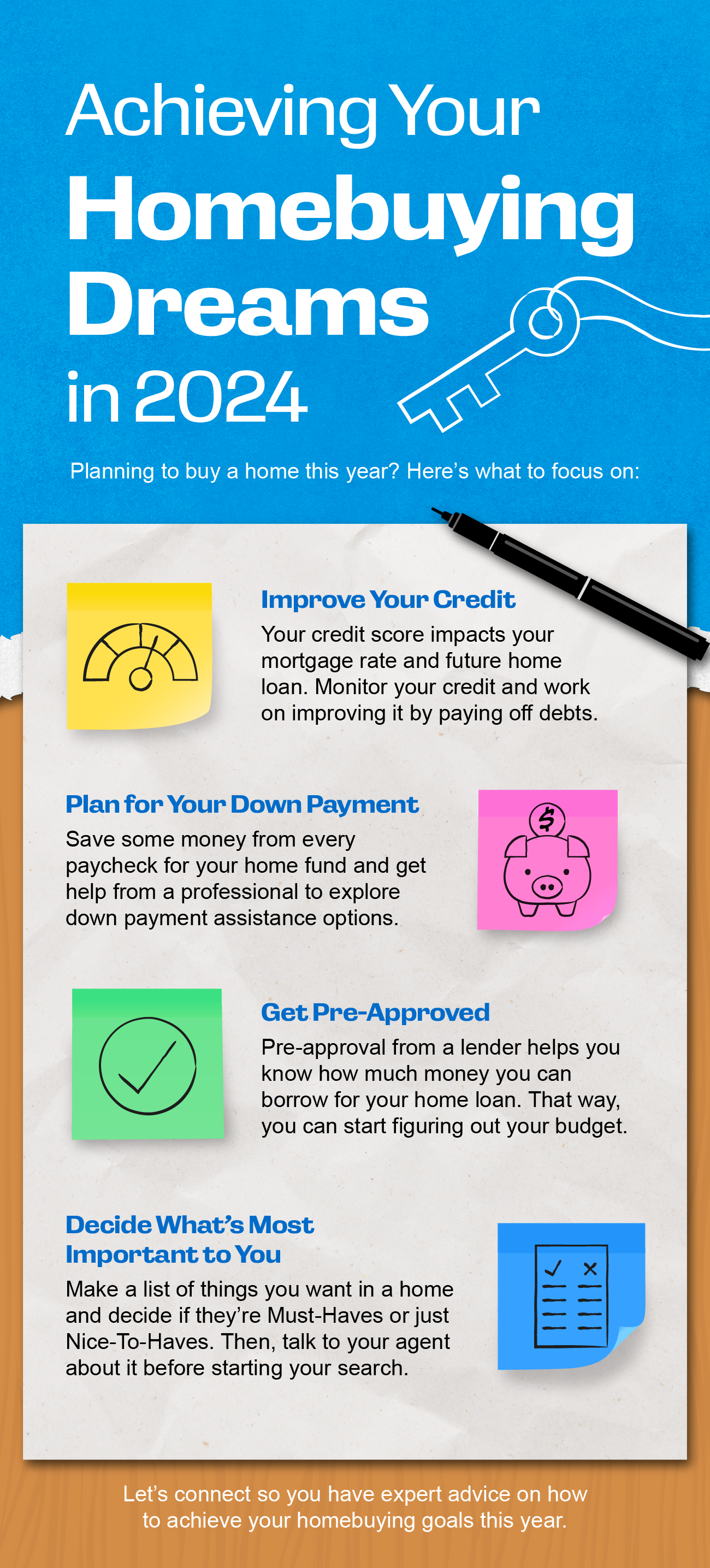 Achieving Your Homebuying Dreams