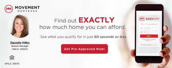 Our lender is always available for your financing needs!! Check out her app here