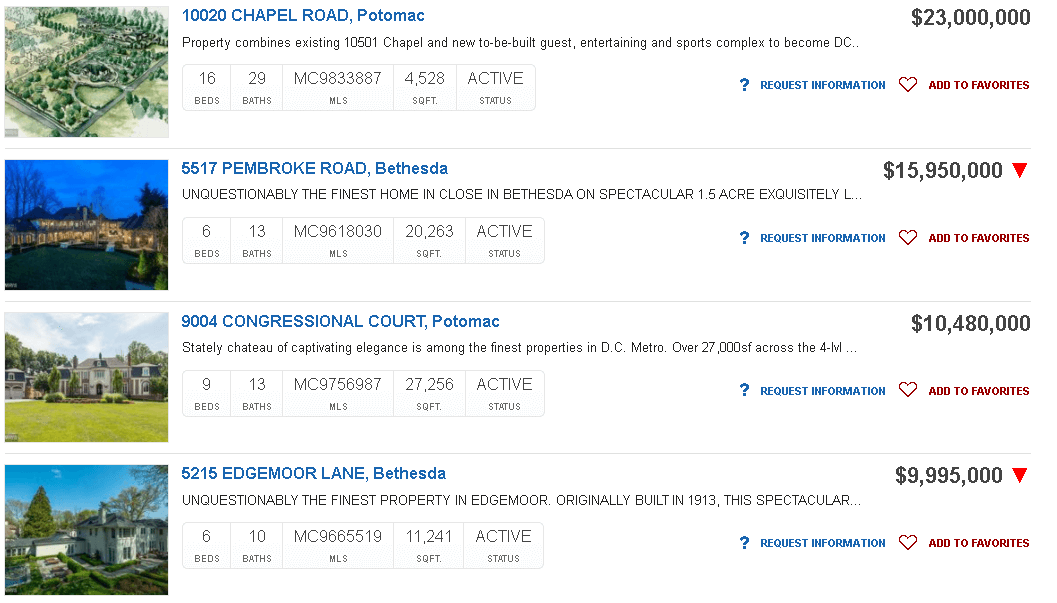 Want To Buy A home With a Pool in Maryland? Get Approve