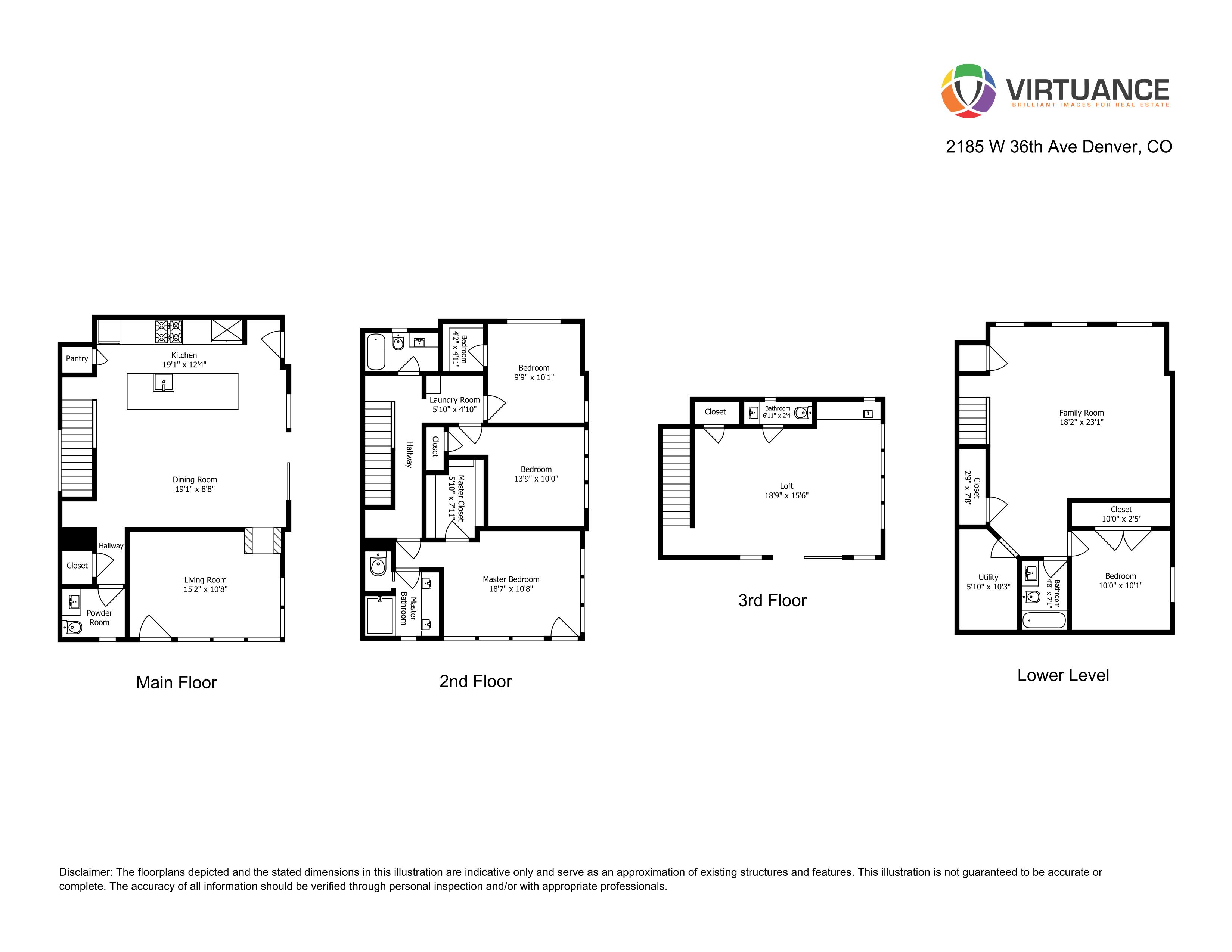 LoHi Neighborhood 2185 W 36th Ave Denver Home For Sale