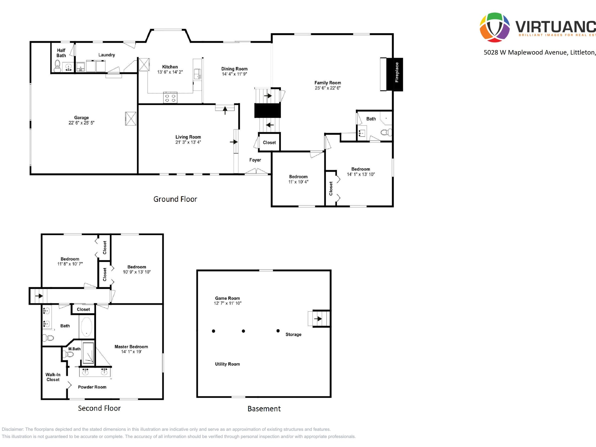 5028 W Maplewood Ave, Coventry Neighborhood, Littleton