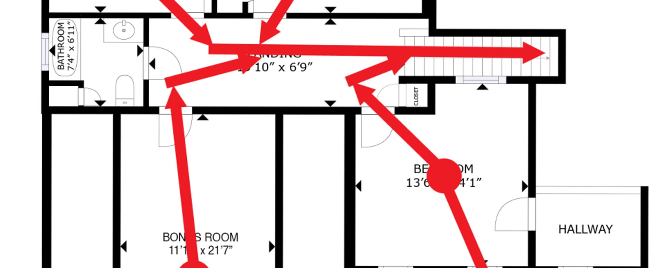 What is a Bedroom
