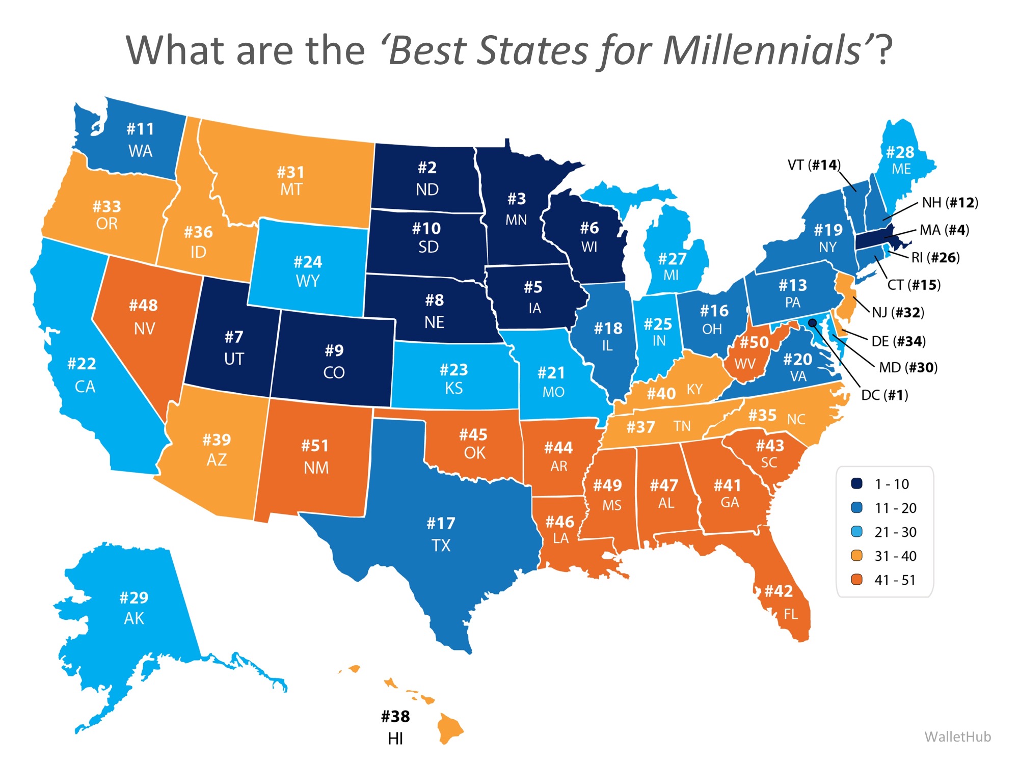 New Study Shows ‘Best States for Millennials’