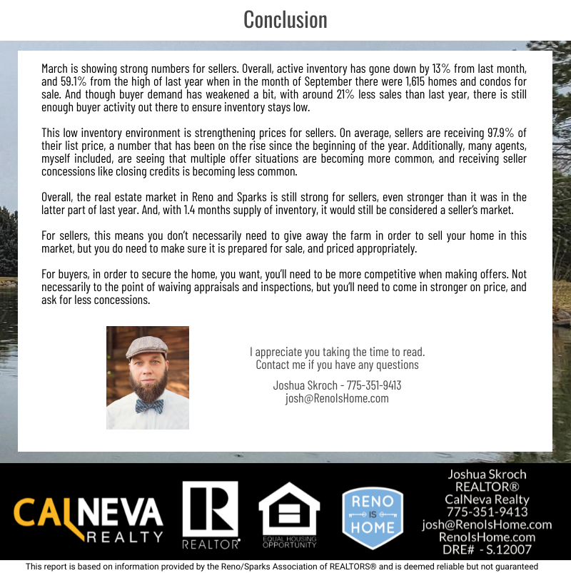 Reno & Sparks, NV Real Estate Inventory, March 2023