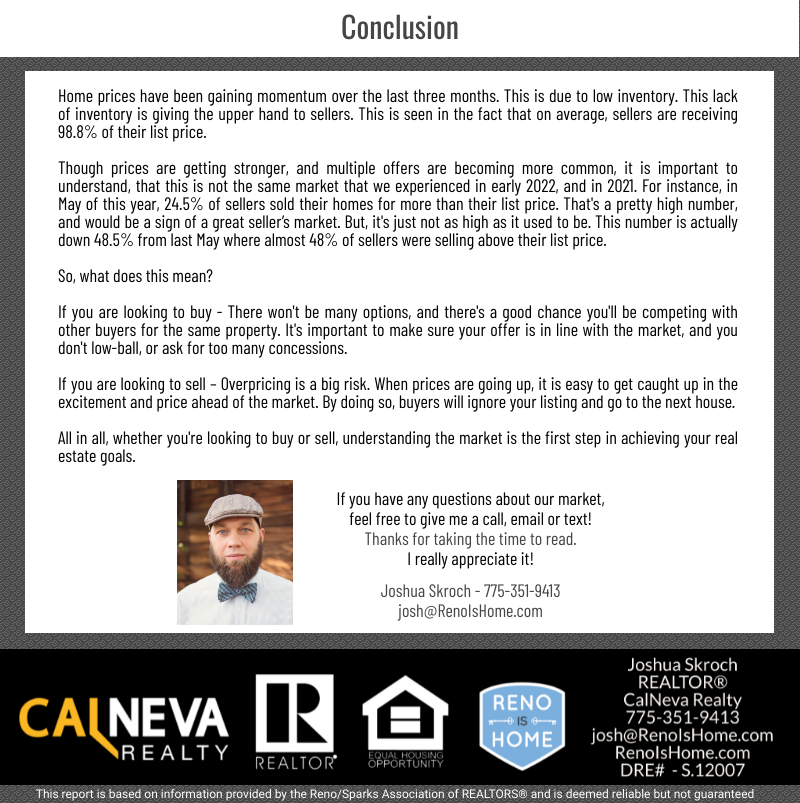 Reno & Sparks, NV Real Estate Inventory, May 2023
