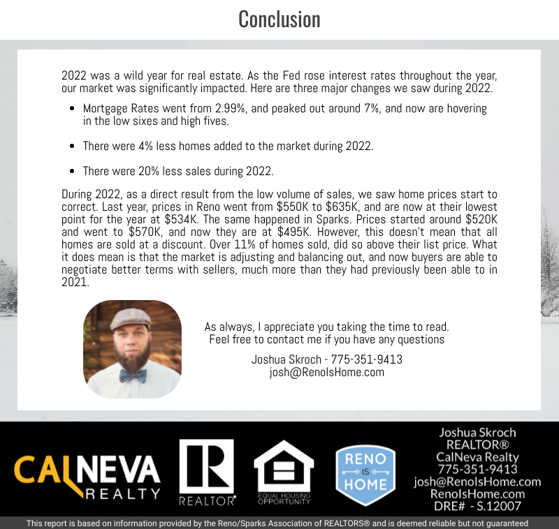 Reno & Sparks, NV Real Estate Inventory, December 2022