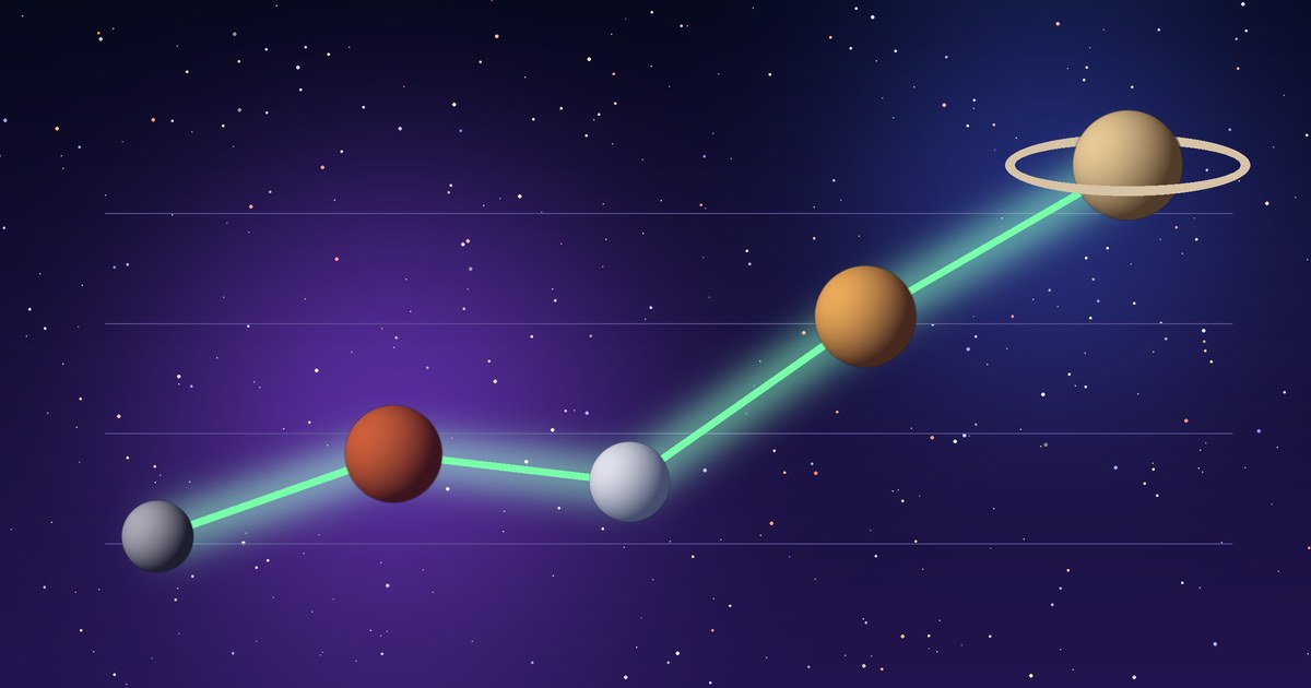 Rising investment chart connecting the Moon, Mars, Europa, Titan and Saturn against a starfield