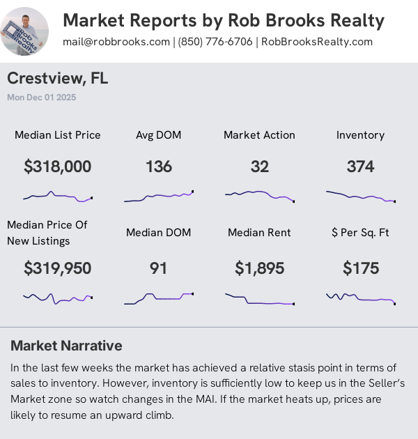 Crestview House Summary