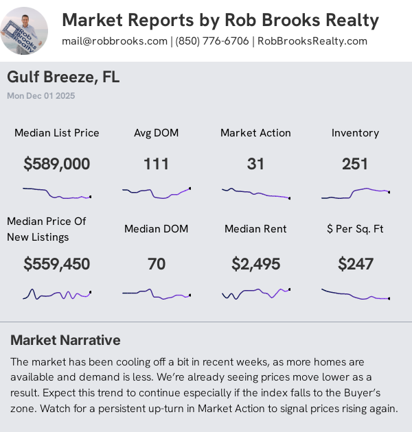 Gulf Breeze House Summary