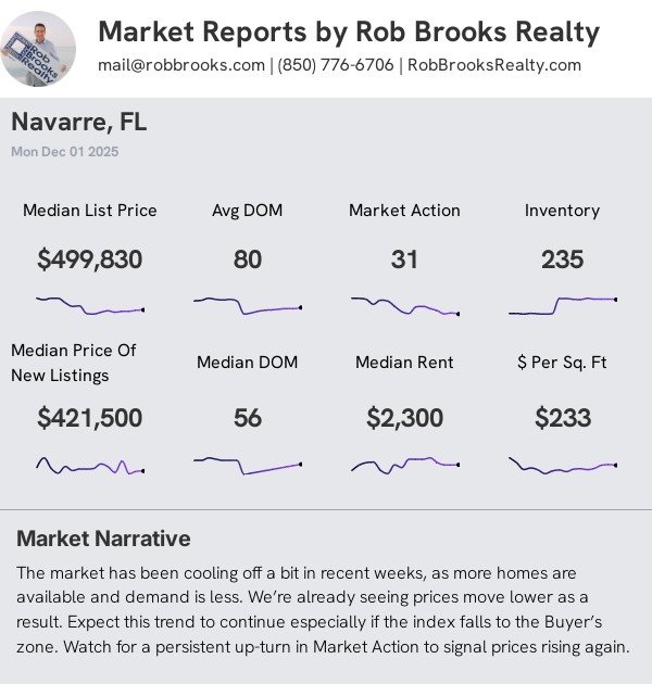 Navarre House Summary