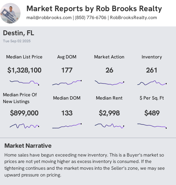 Destin House Summary