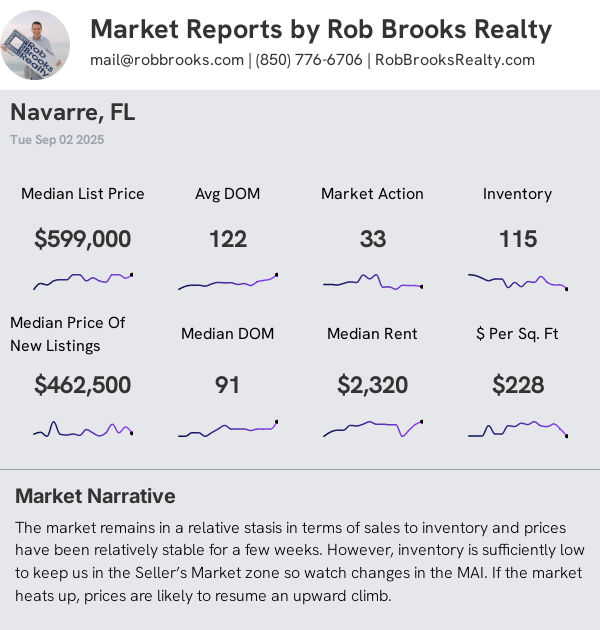 Navarre House Summary