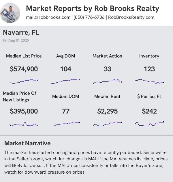Navarre House Summary