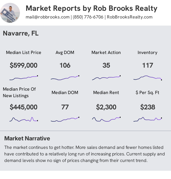 Navarre House Summary