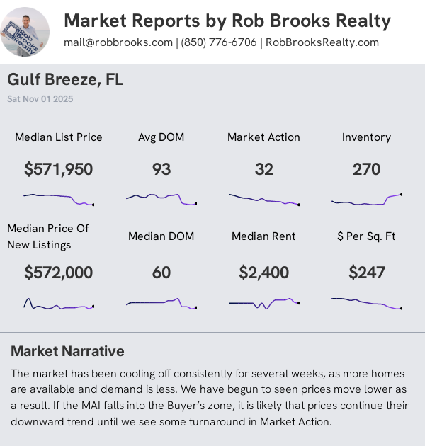 Gulf Breeze House Summary
