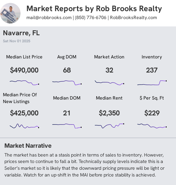 Navarre House Summary