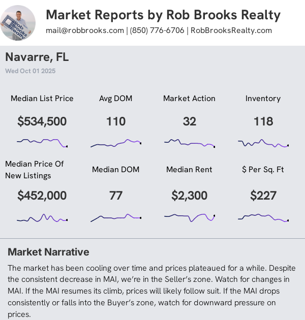 Navarre House Summary