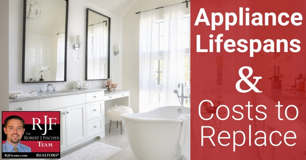 Appliance Lifespans and Costs to Replace (A Worksheet)