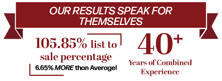 HomeCraft Real Estate &mdash; Our Results Speak for Themselves